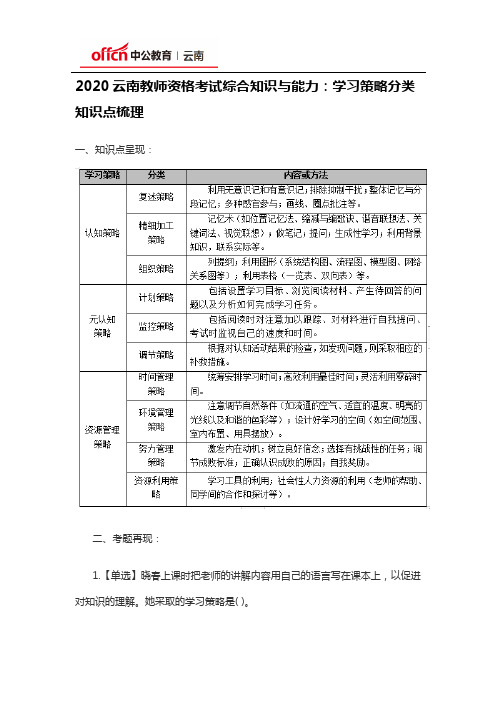 2020云南教师资格考试综合知识与能力：学习策略分类知识点梳理