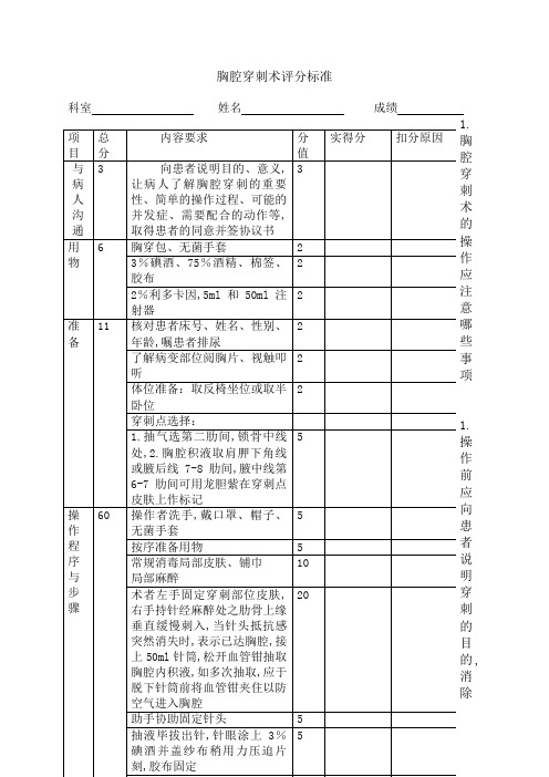 胸穿评分标准