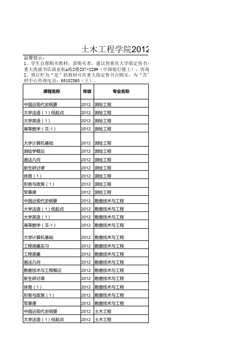 大一新生教材清单--土木工程学院