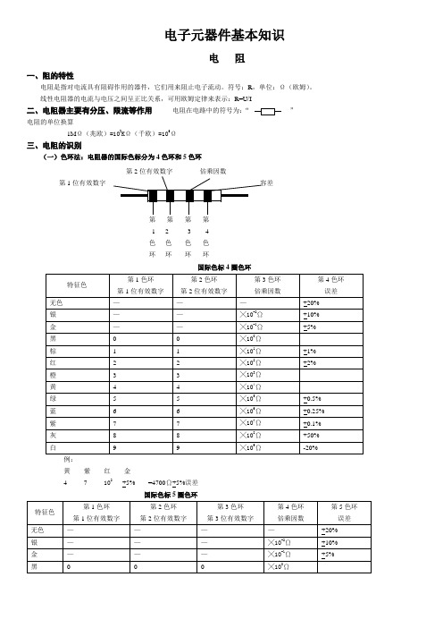 电子元器件基本知识