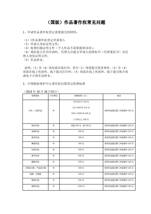 (国版)作品著作权常见问题