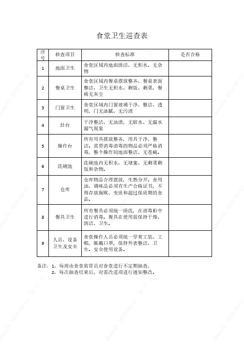 食堂卫生巡查表