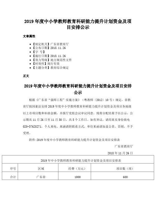 2019年度中小学教师教育科研能力提升计划资金及项目安排公示