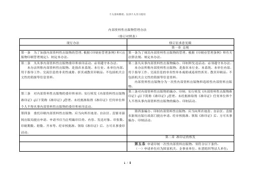 内部资料性出版物管理办法