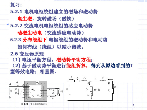 电力拖动与运动控制 第五章 5.3.1 异步电动机的稳态模型