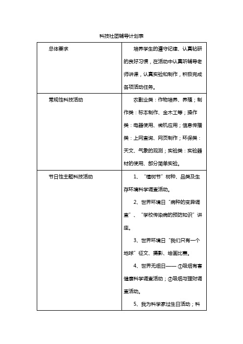 科技社团辅导计划表