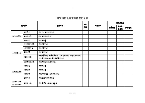 建筑消防设施定期检查记录表