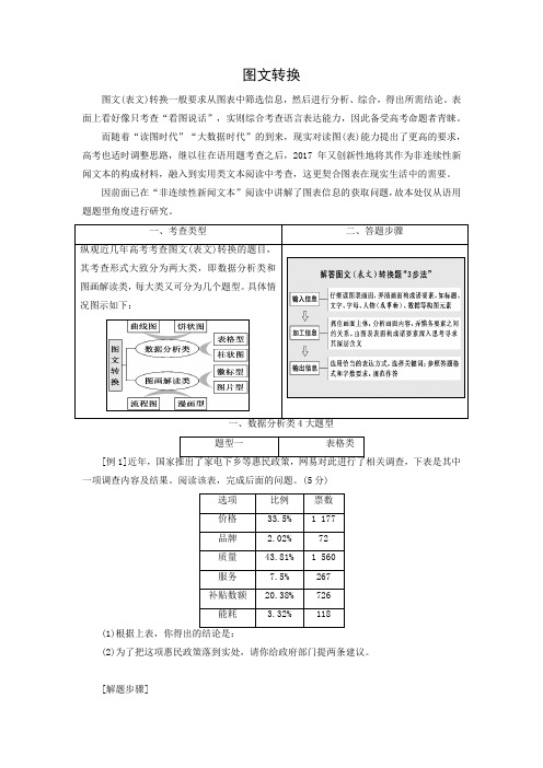 学案4：图文转换