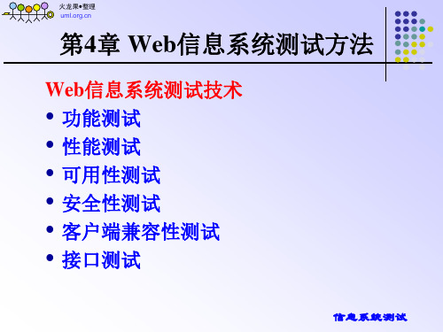 火龙果软件-Web信息系统测试方法(1)