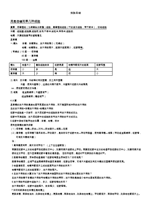 高中生物  实验总结