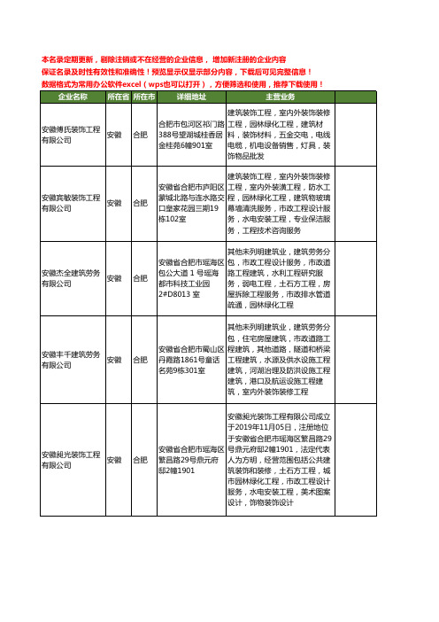 新版安徽省室内装饰装修工程工商企业公司商家名录名单联系方式大全395家