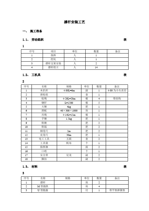 撑杆安装工艺