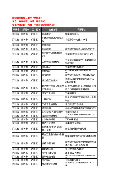 新版河北省廊坊市广阳区建材企业公司商家户名录单联系方式地址大全467家