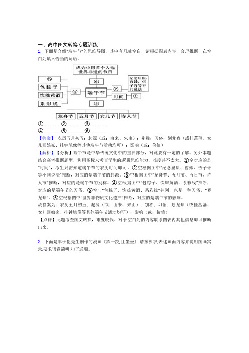 高考语文压轴题专题图文转换的经典综合题附答案