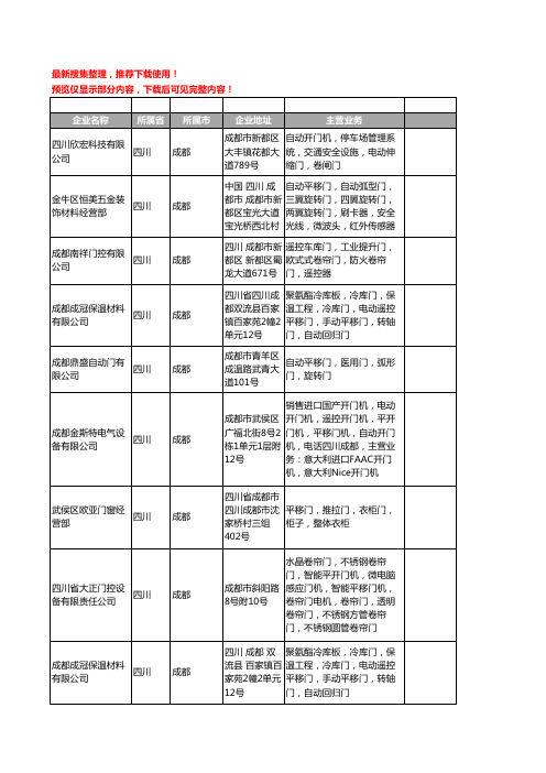 新版四川省成都平移门工商企业公司商家名录名单联系方式大全23家