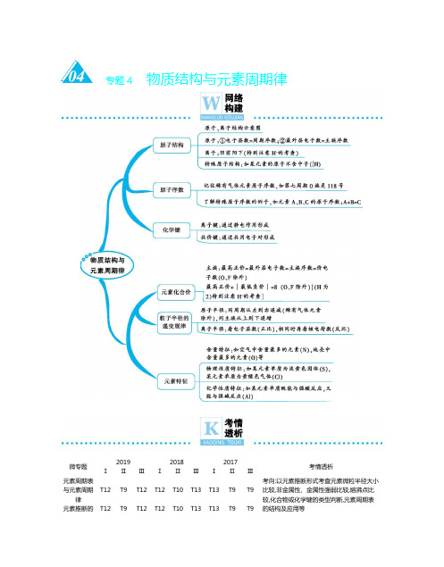 高考高三化学二轮专题复习讲义 专题4  物质结构与元素周期律