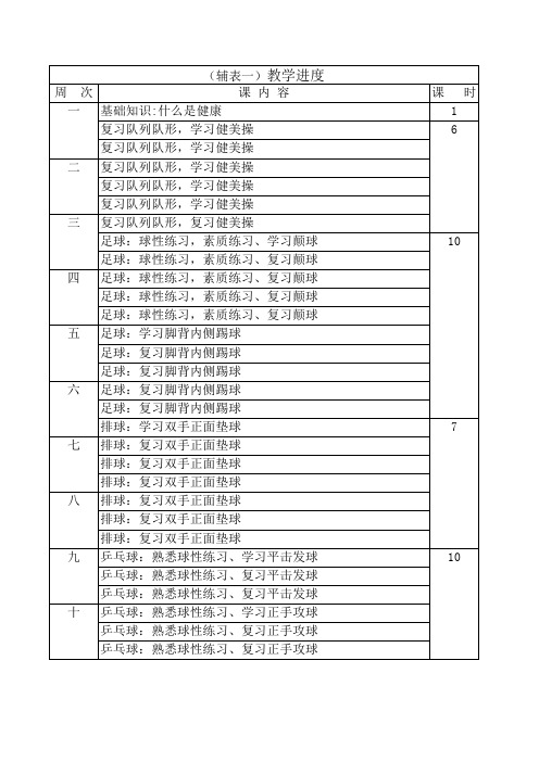 体育教学进度表