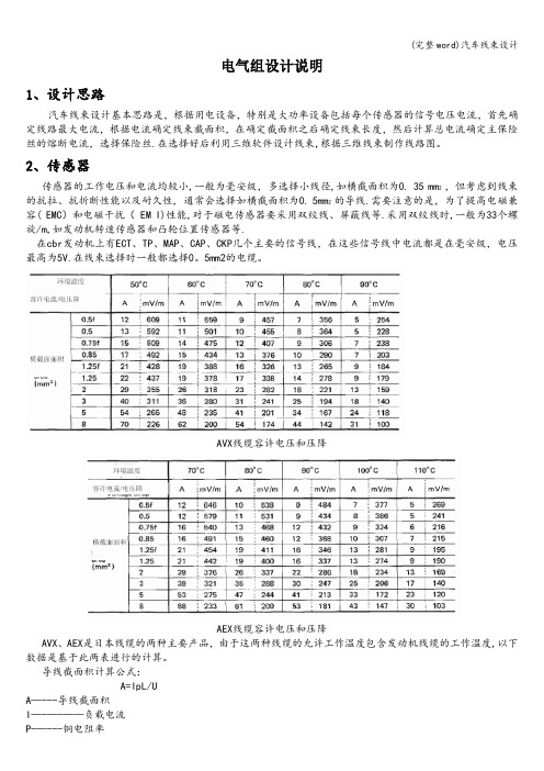 (完整word)汽车线束设计