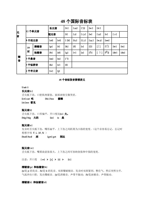 48个国际音标表发音整理