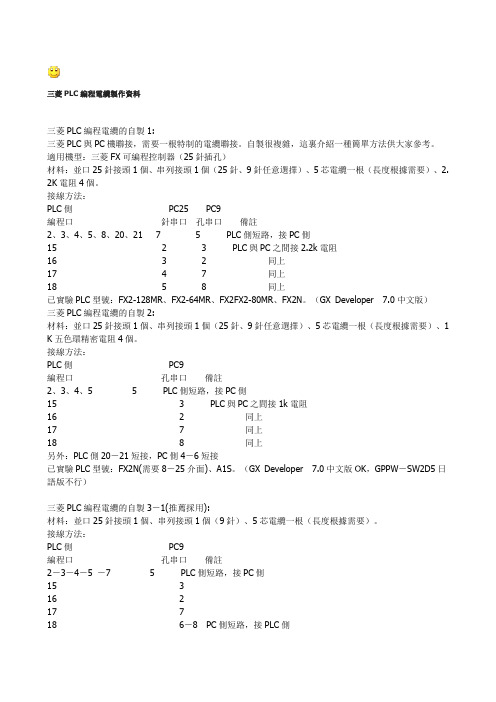 三菱PLC编程电缆制作资料