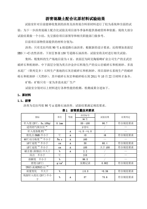 沥青混凝土配合比原材料试验结果