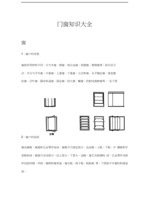 门窗知识大全(收缩各种资料整理)