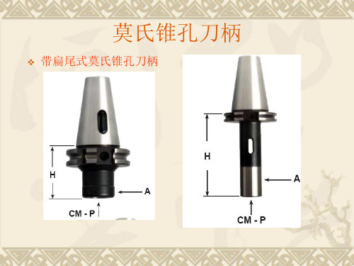 各种刀柄介绍