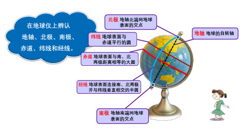 沪教版-六年级地理-第一学期-2.2地图上的经纬网(练习册)