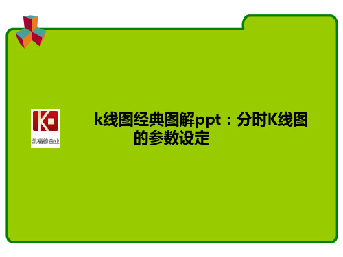 k线图经典图解ppt：分时K线图的参数设定