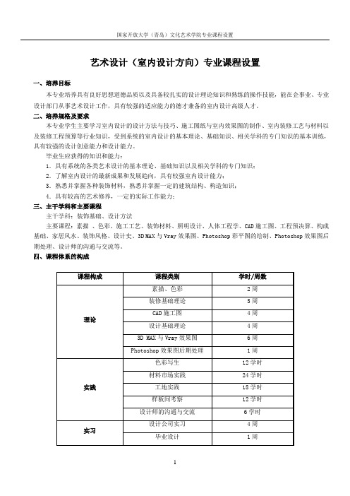 国家开放大学(青岛)文化艺术学院—室内设计方向课程设置