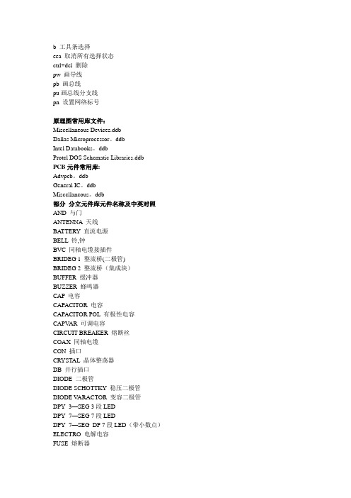 Altium-Designer元件库元件中英文对照