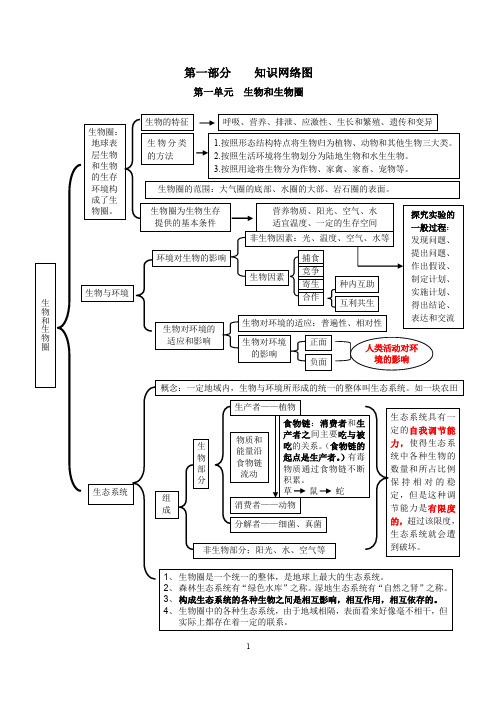 初2023届2020-2021学年第一学期期中复习资料(含答案)