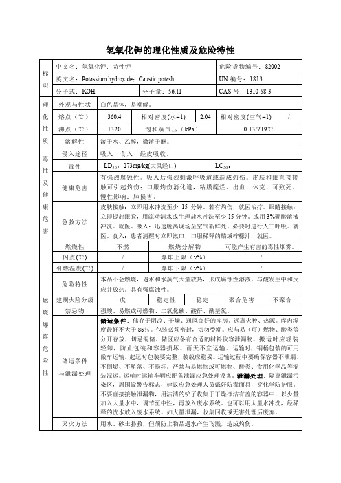 氢氧化钾的理化性质及危险特性