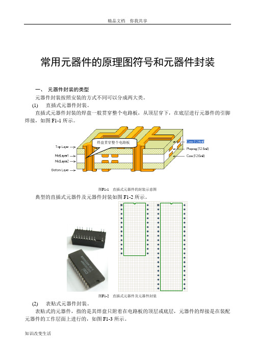 1常用元器件的原理图符号和元器件封装