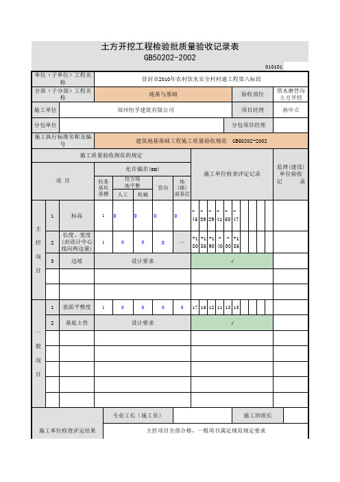 安全饮水管沟土方开挖评定表