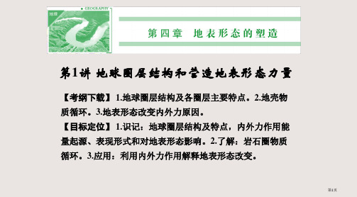 《创新设计·高考总复习》高考地理人)省公开课一等奖全国示范课微课金奖PPT课件