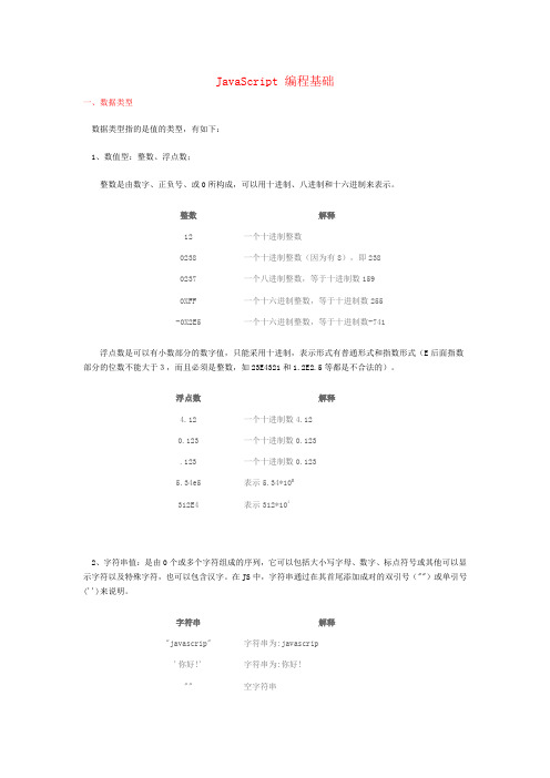 JavaScript 编程基础