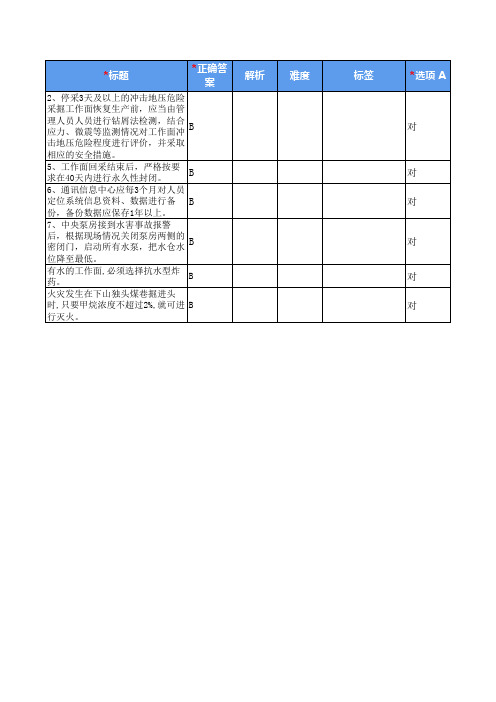 矿井灾害预防和处理计划题库