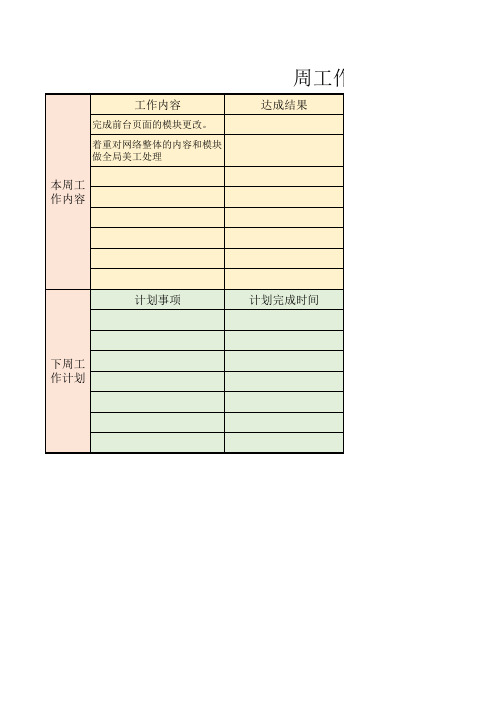 周工作总结计划表Excel模板