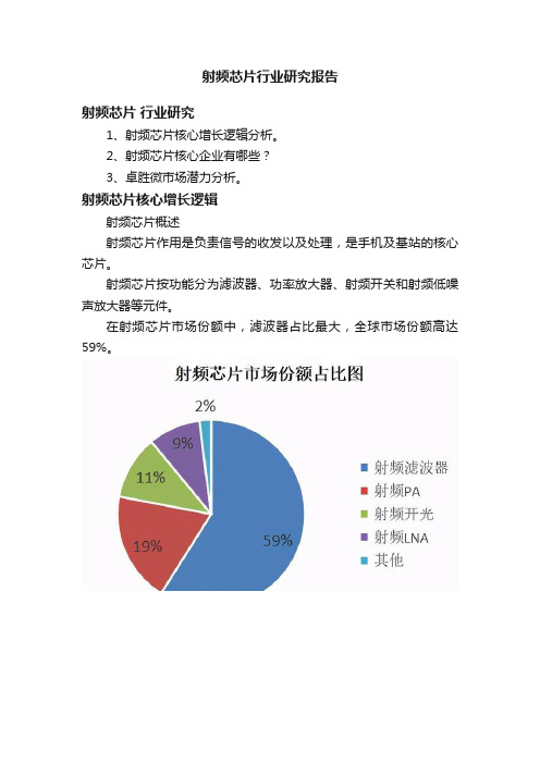 射频芯片行业研究报告