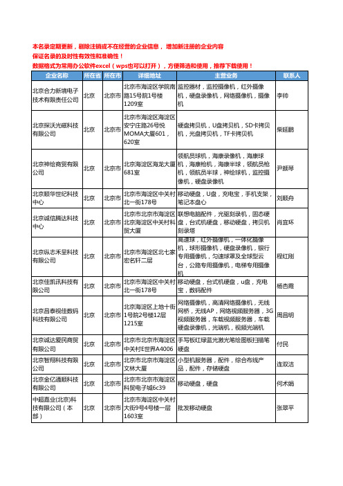 2020新版北京市硬盘工商企业公司名录名单黄页联系方式大全1366家