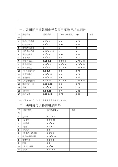 建筑电气常用需用系数及功率因数表