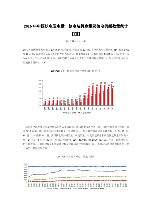 2016年中国核电发电量