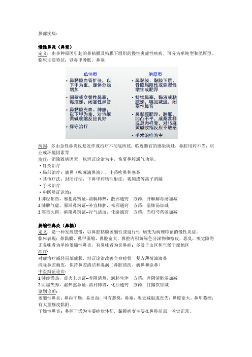 鼻部疾病