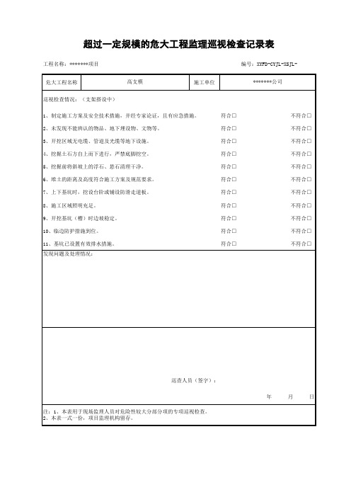 苏 B1.18  超危工程监理巡视检查记录表(深基坑)