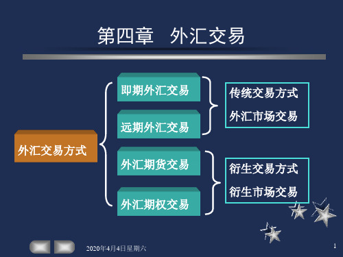 国际金融学 第四章 外汇交易.ppt