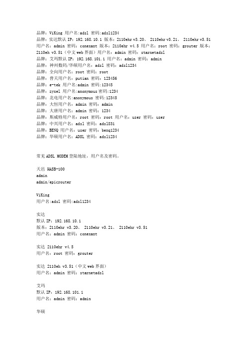 各种路由器默认用户名及密码