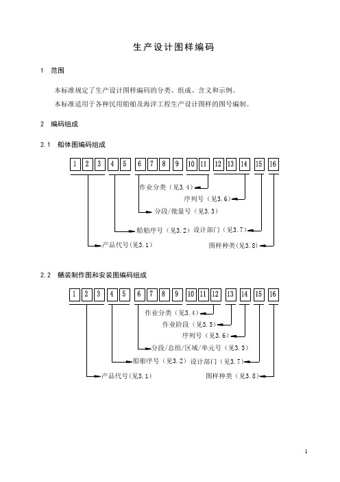 船舶生产设计图样编码