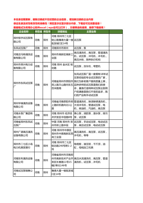 新版河南省郑州试压泵工商企业公司商家名录名单联系方式大全15家