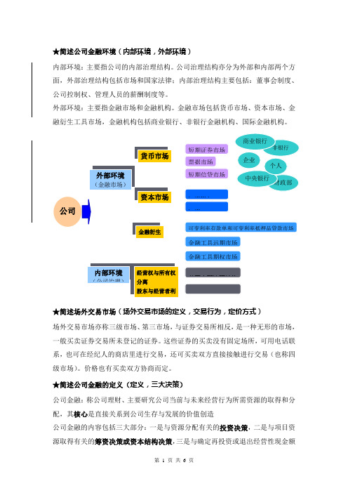 公司金融考试重点